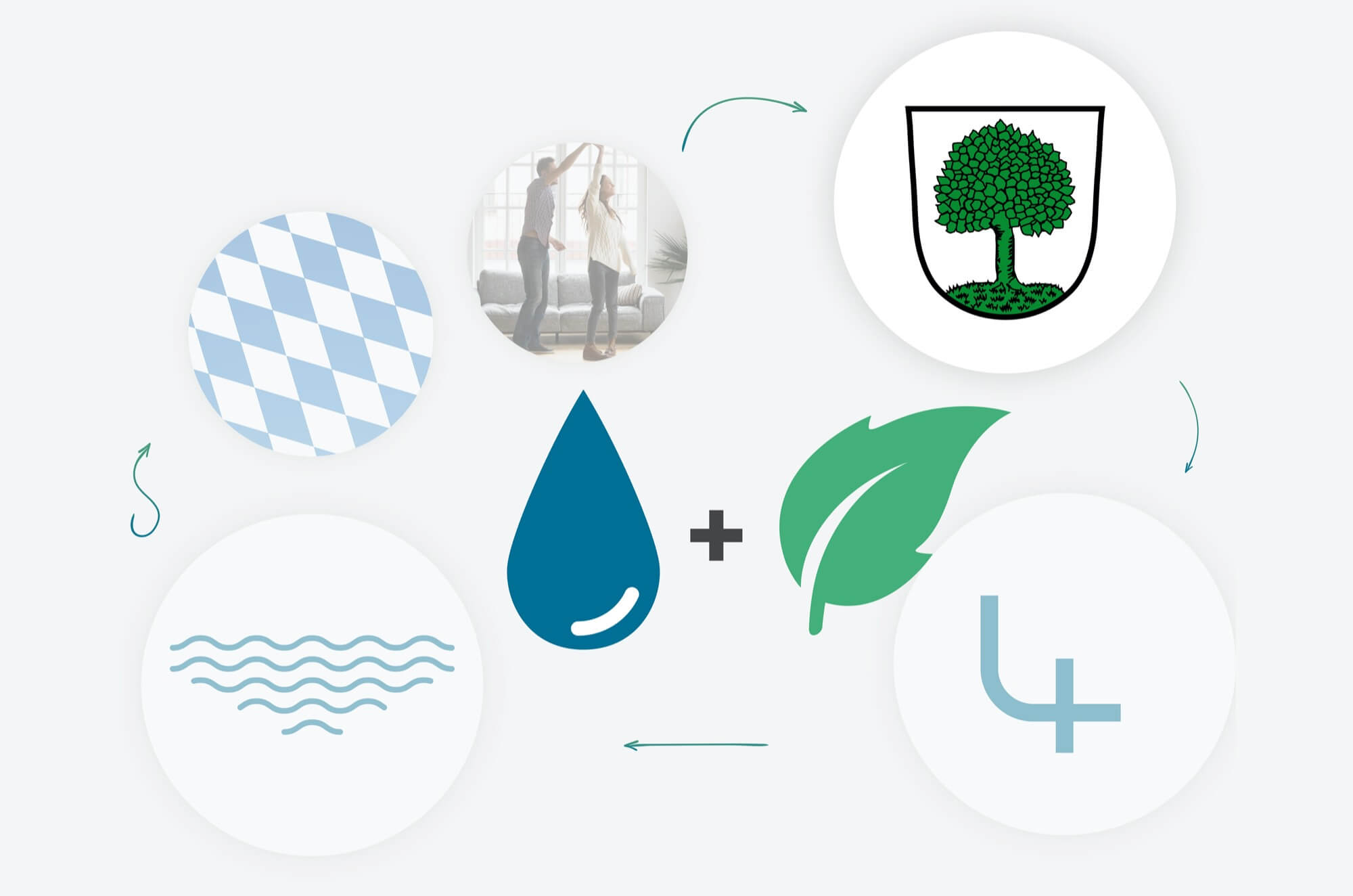 Konzept Immobilienmarketing Wohnanlage Weißer Regen